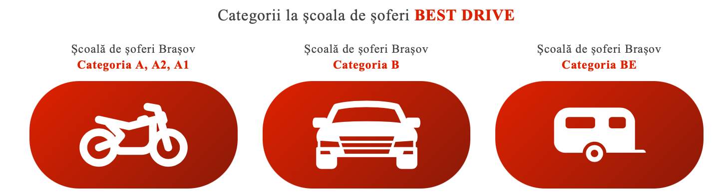 scoala de soferi brasov